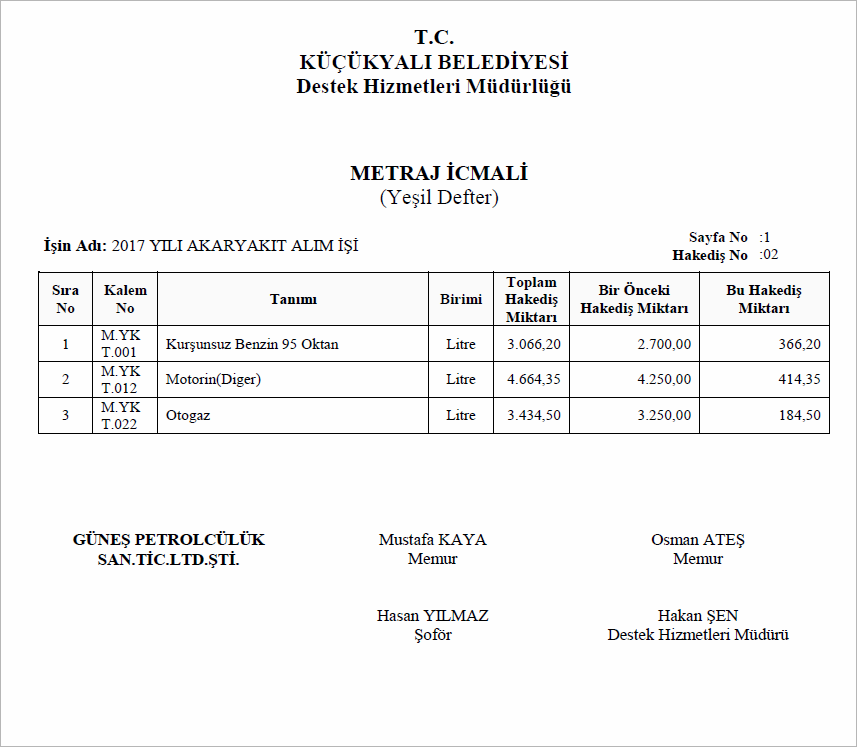 Akaryakıt Alımları Hakedişi Metraj İcmali (Yeşil Defter) Raporu