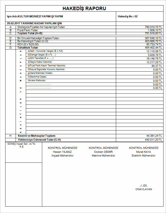 Yapım İşleri Anahtar Teslim Götürü Bedel Örnek Hakediş Arka Kapağı Raporu