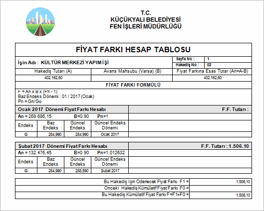 Yapım İşleri Anahtar Teslim Götürü Bedel Örnek Hakediş Fiyat Farkı Hesabı Raporu