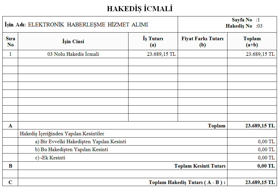 Elektronik Haberleşme Hizmet Alımları Hakediş İcmali Raporu