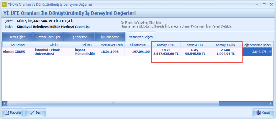 Yİ-ÜFE Oranları İle Dönüştürülmüş İş Deneyim Değerleri