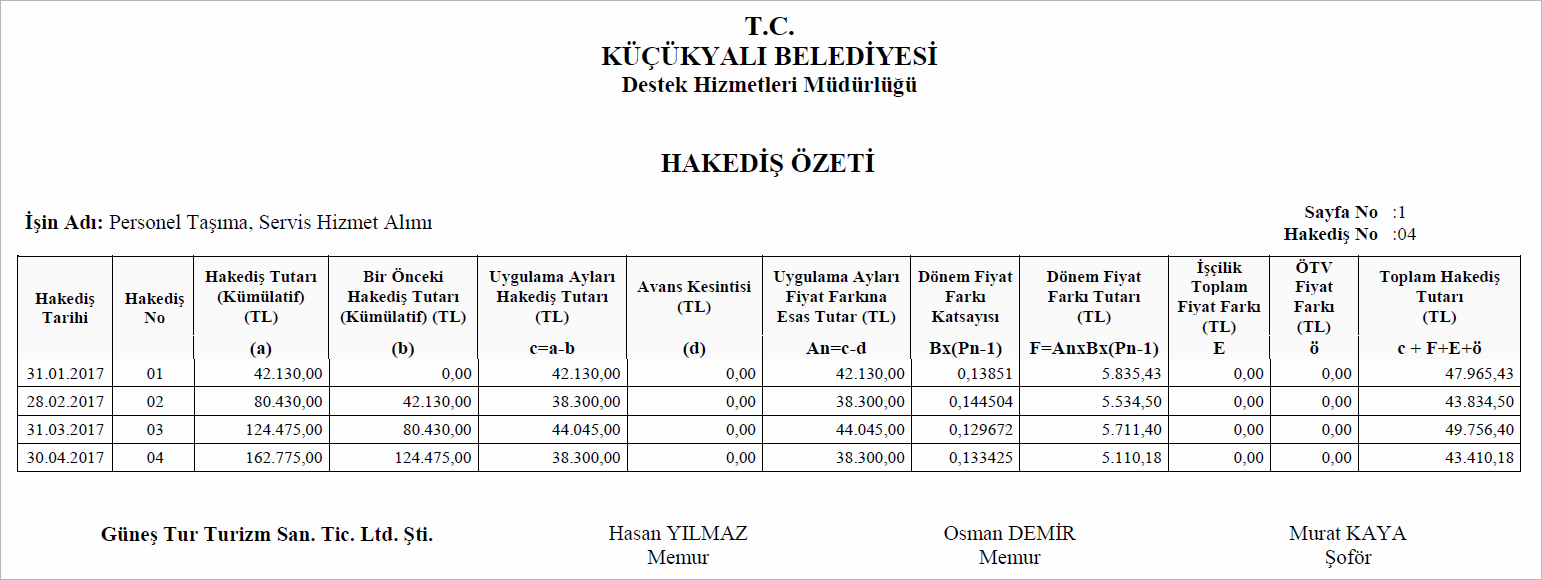 Personel Taşıma, Servis Hizmet Alımı Hakediş Özeti Raporu