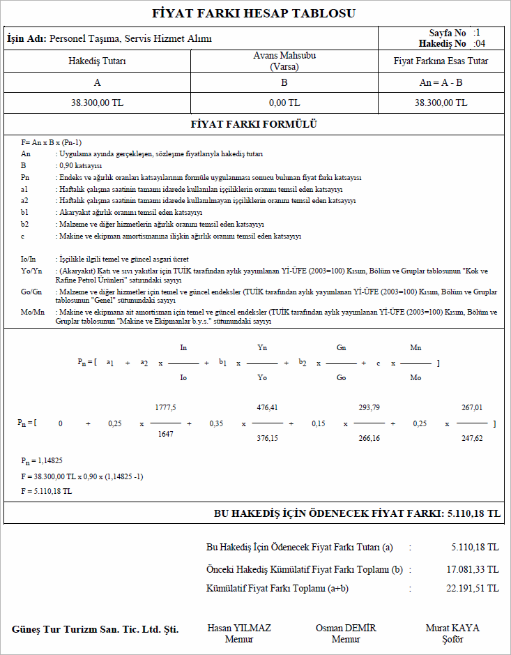 Personel Taşıma, Servis Hizmet Alımı Hakedişi Fiyat Farkı Hesap Raporu