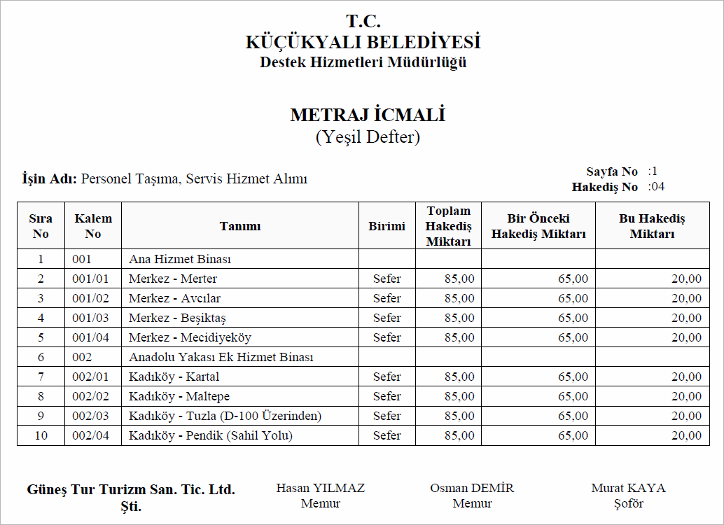 Personel Taşıma, Servis Hizmet Alımı Hakedişi Metraj İcmali (Yeşil Defter) Raporu