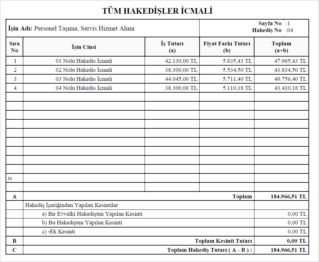 Personel Taşıma, Servis Hizmet Alımı Hakedişi Tüm Hakedişler İcmali Raporu
