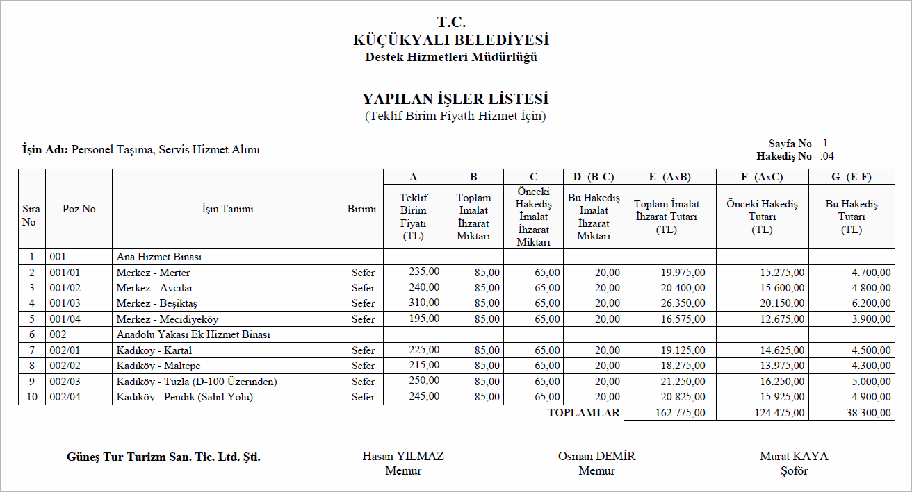 Personel Taşıma, Servis Hizmet Alımı Hakedişi Yapılan İşler Listesi Raporu