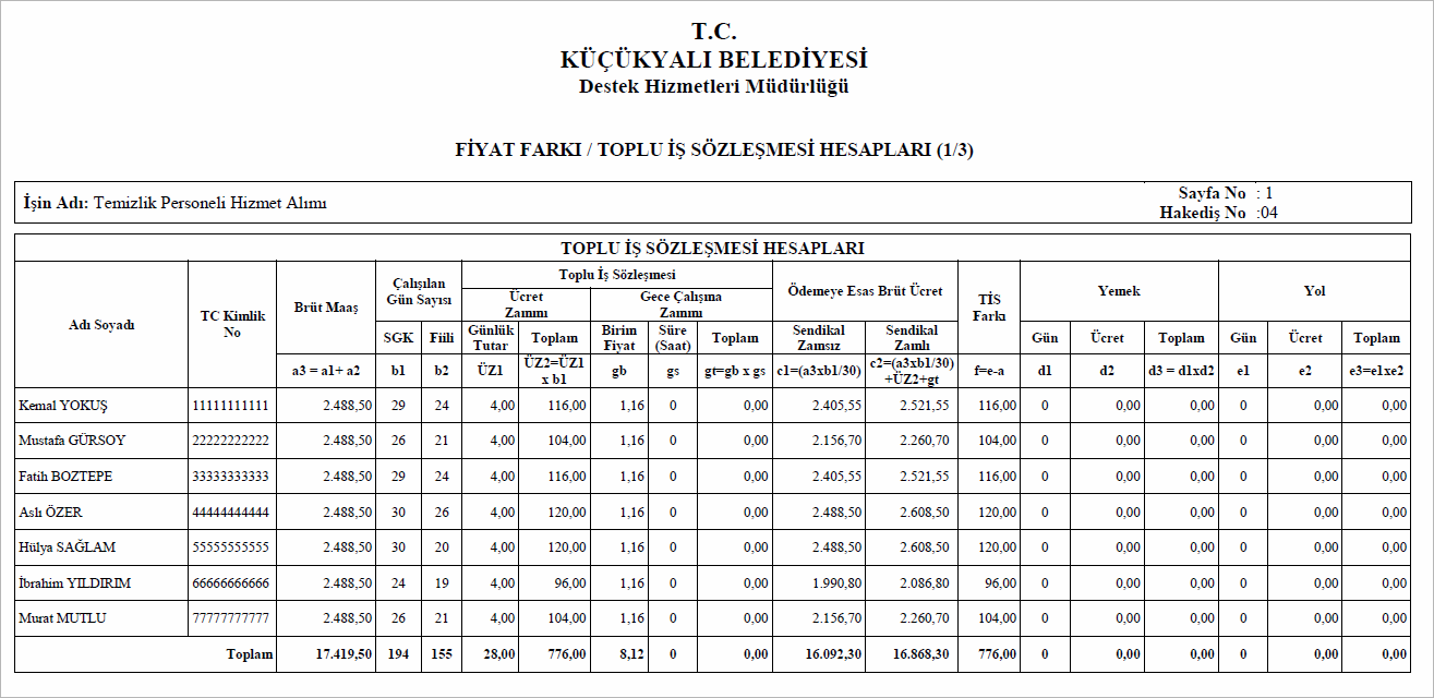 Temizlik Personeli Hizmet Alımı Hakedişi Toplu İş Sözleşmesi Fiyat Farkı Hesabı