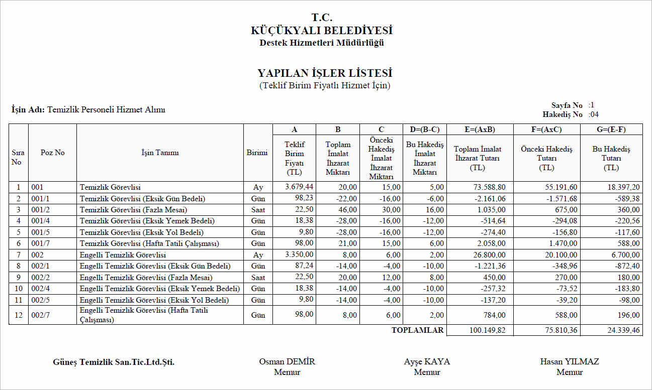 Temizlik Personeli Hizmet Alımı Hakedişi Yapılan İşler Listesi Raporu