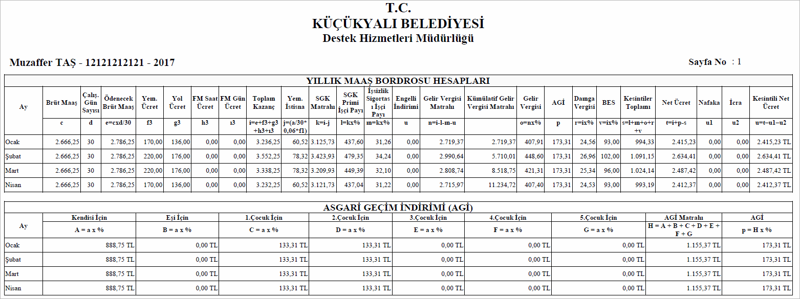 Yemek Alımı, Servisi ve Servis Sonrası Hizmet Alımı Hakedişi Ücret Bordrosu